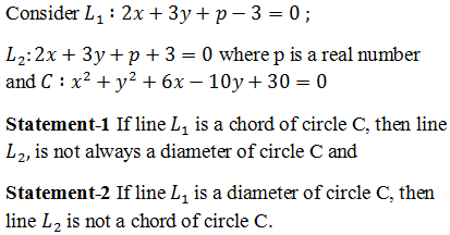 Maths-Circle and System of Circles-14245.png
